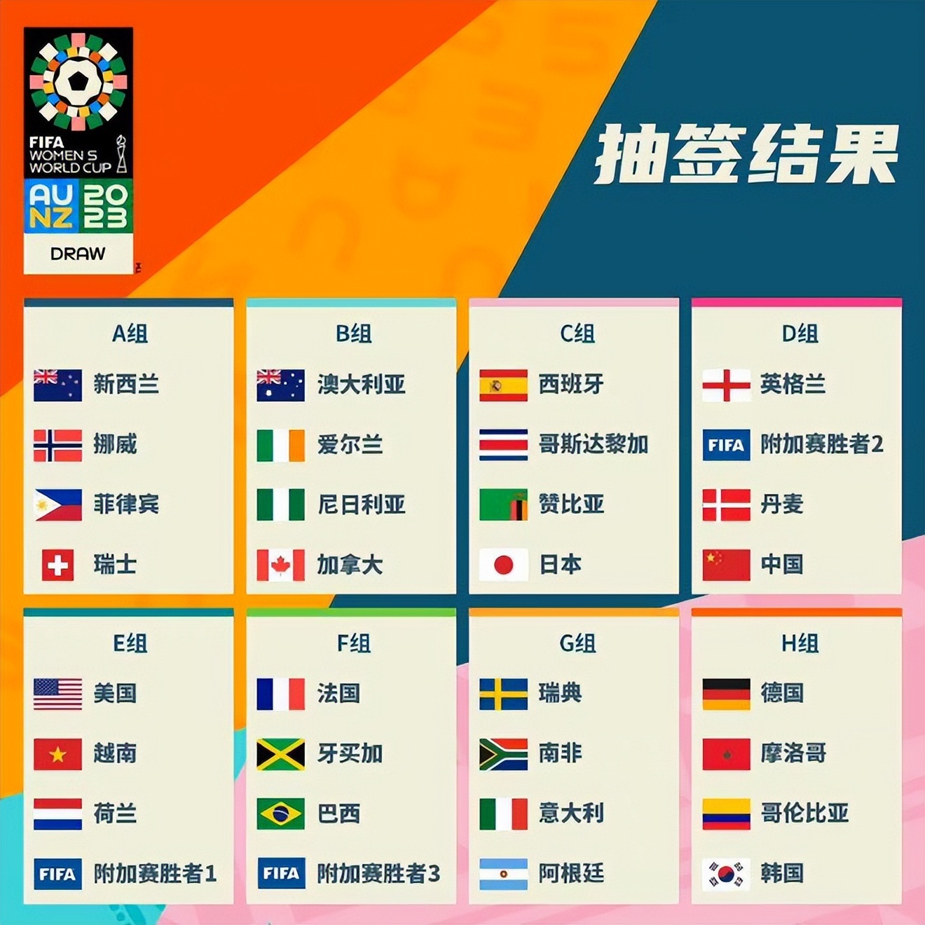 守和高效的
